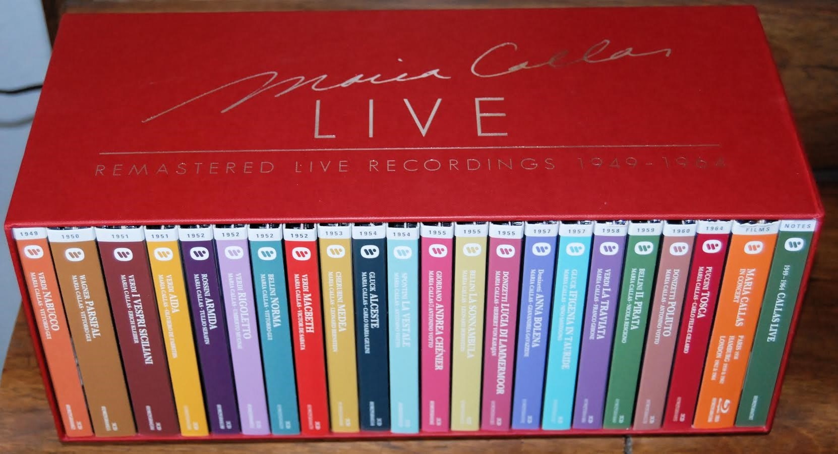 Callas collection